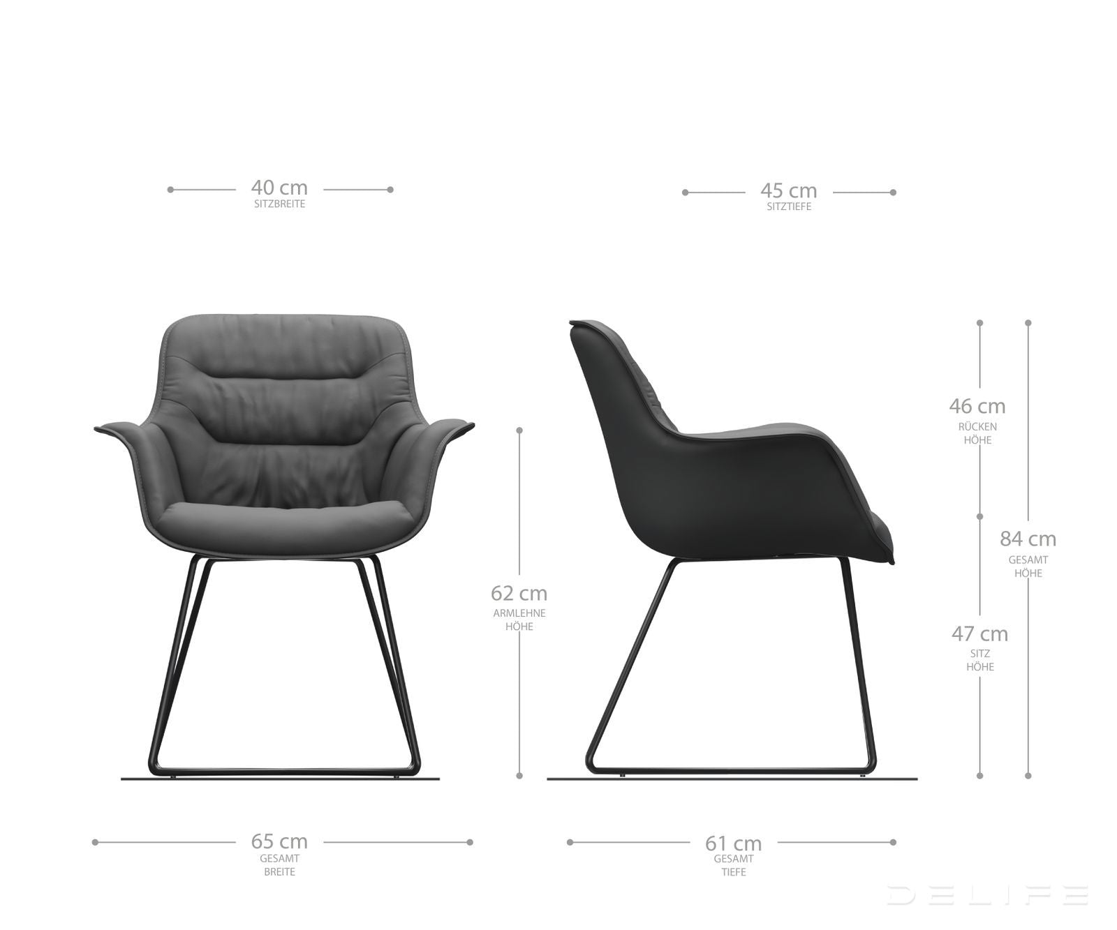 Blagovaonska stolica Kaira, Materijal: Mikrofibra