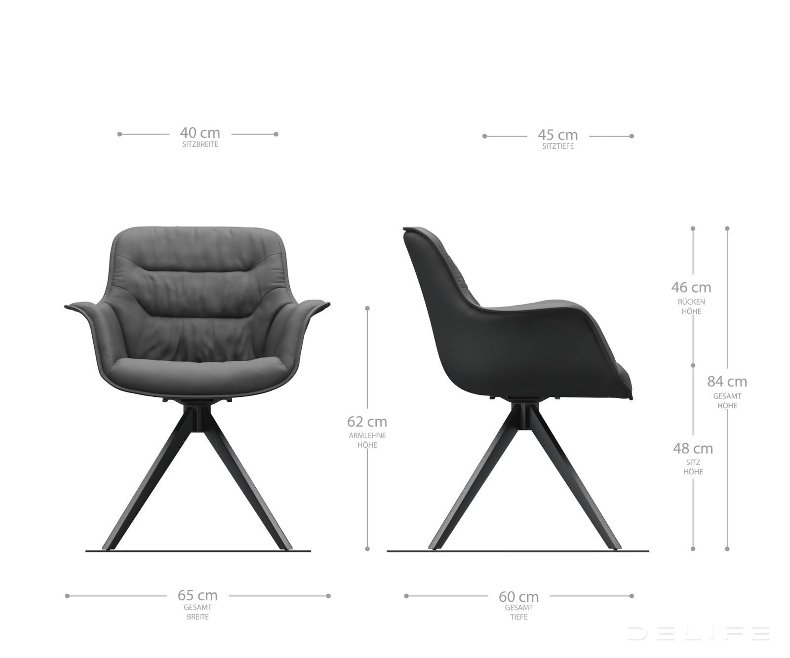 Blagovaonska stolica Kaira, Materijal: Mikrofibra