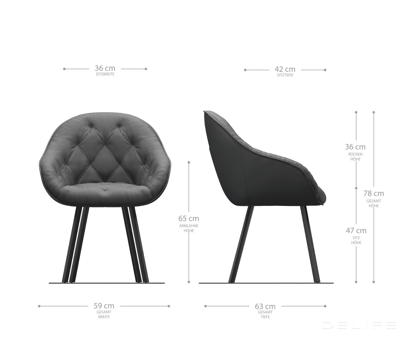 Blagovaonska stolica Gaio, Materijal: Baršun