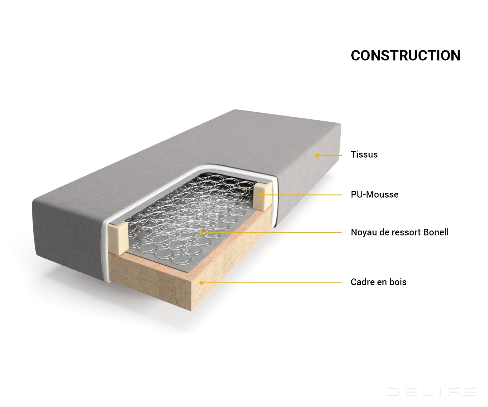 Box spring krevet Dream-Great s madracem i nadmadracem - Chesterfield prošiv - Mikrofiber