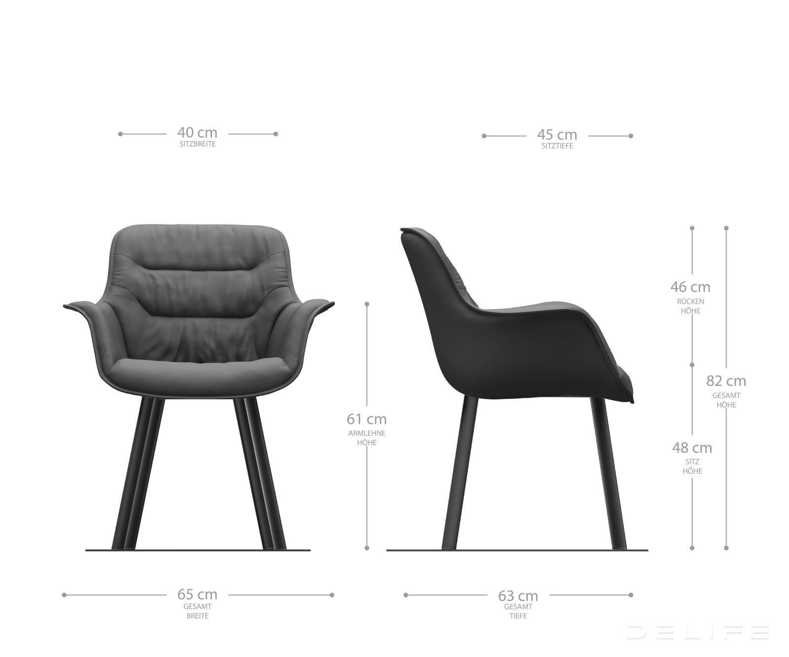 Blagovaonska stolica Kaira, Materijal: Koža