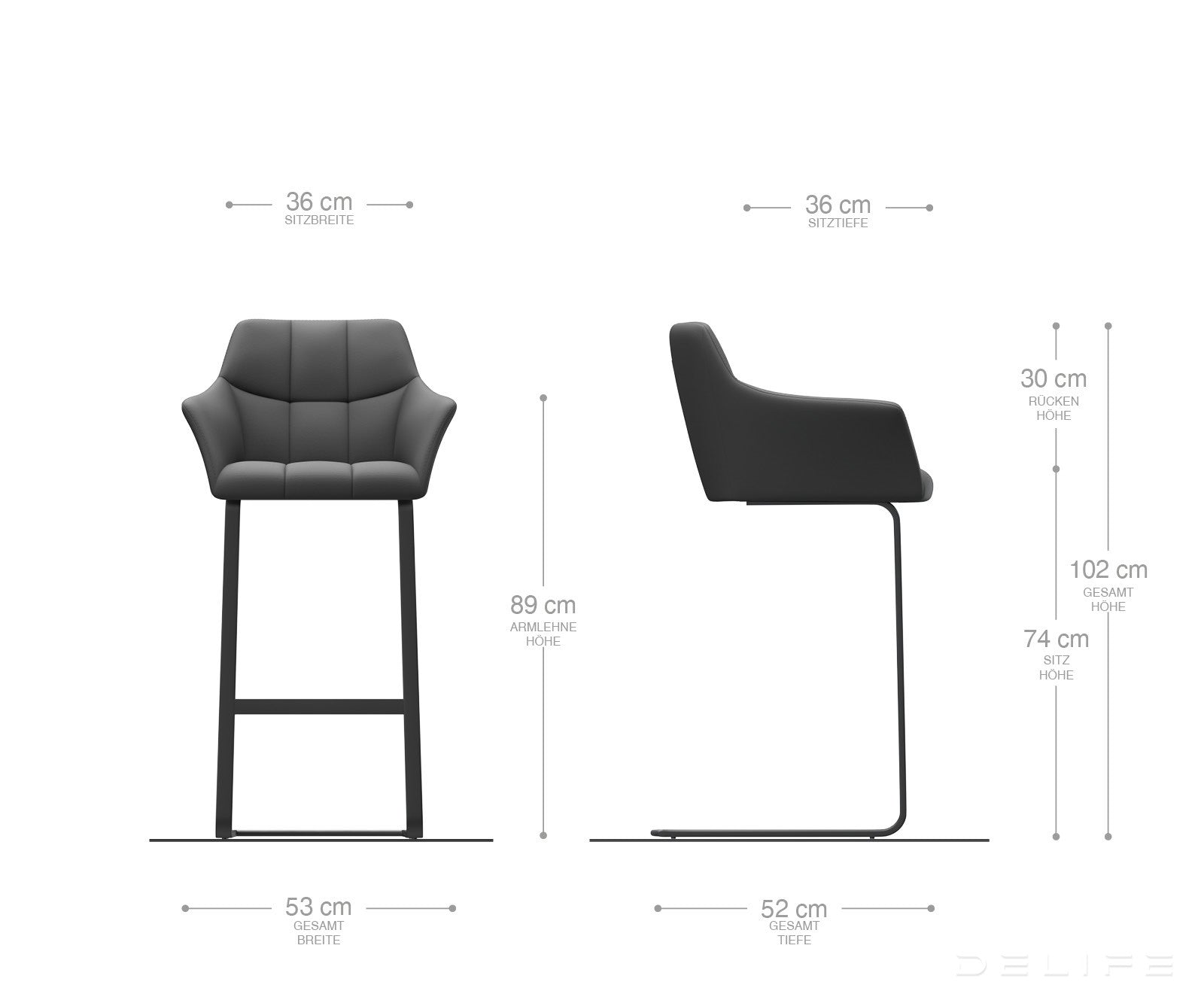 Barska stolica Yulo, Materijal: Baršun