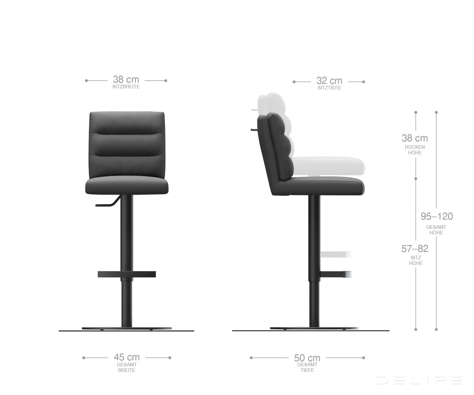 Barska stolica Pela, Materijal: Koža