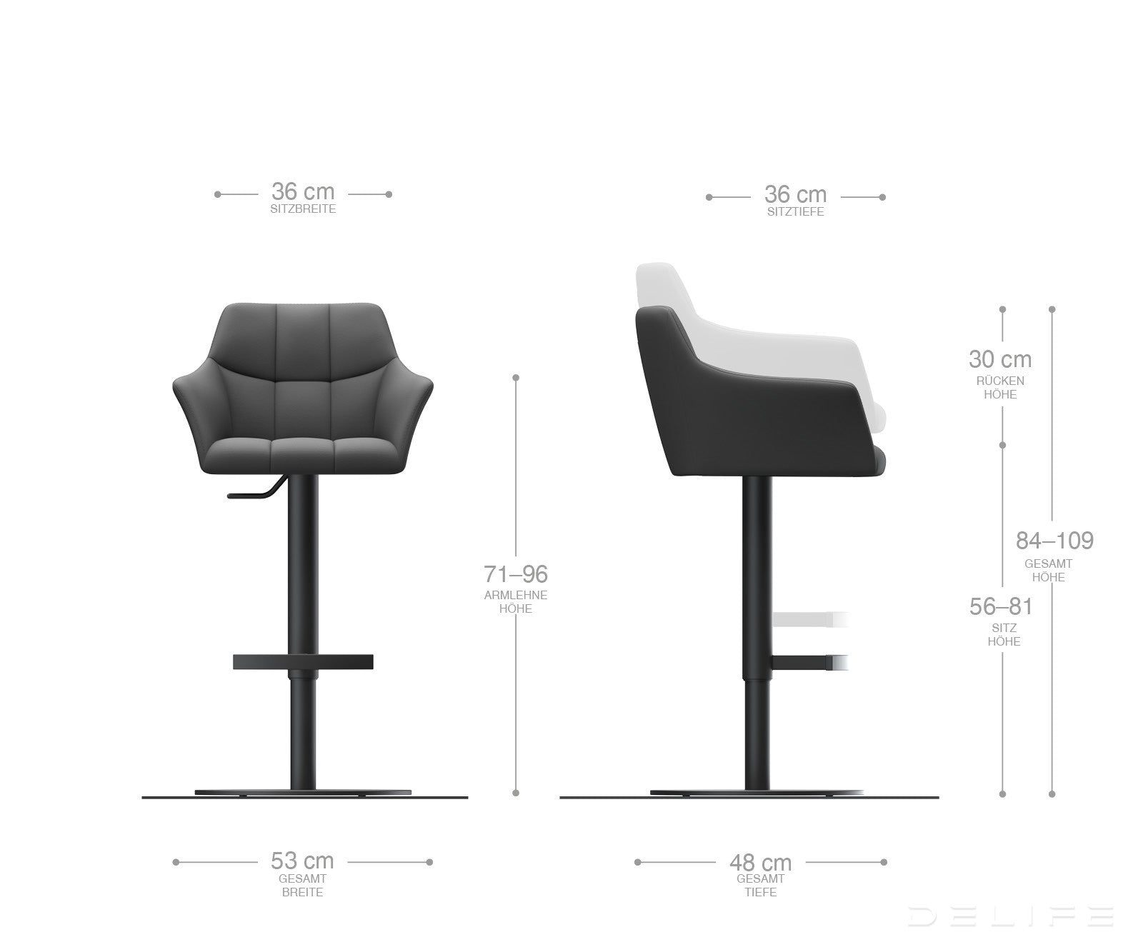 Barska stolica Yulo, Materijal: Koža