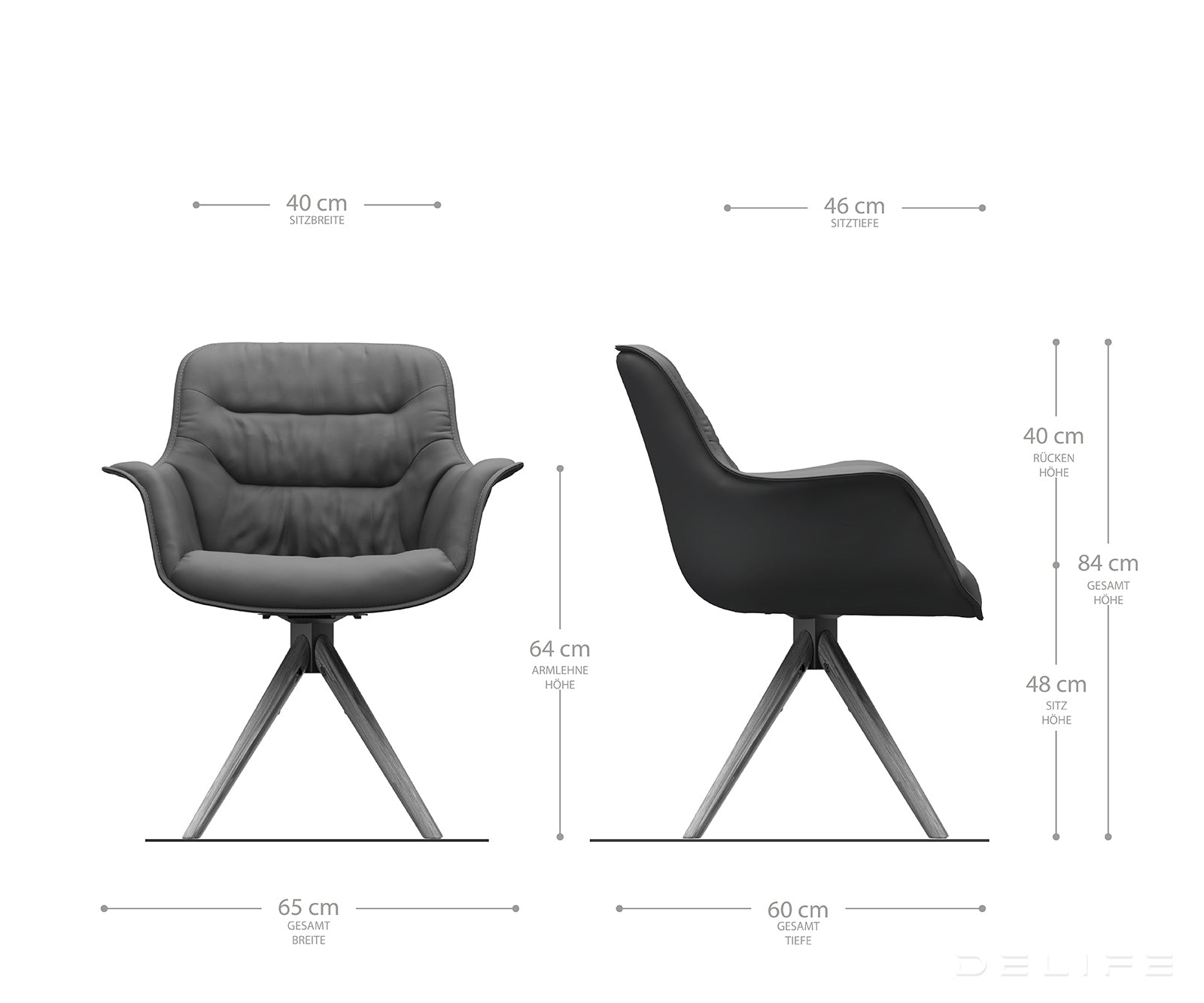 Blagovaonska stolica Kaira, Materijal: Mikrofibra