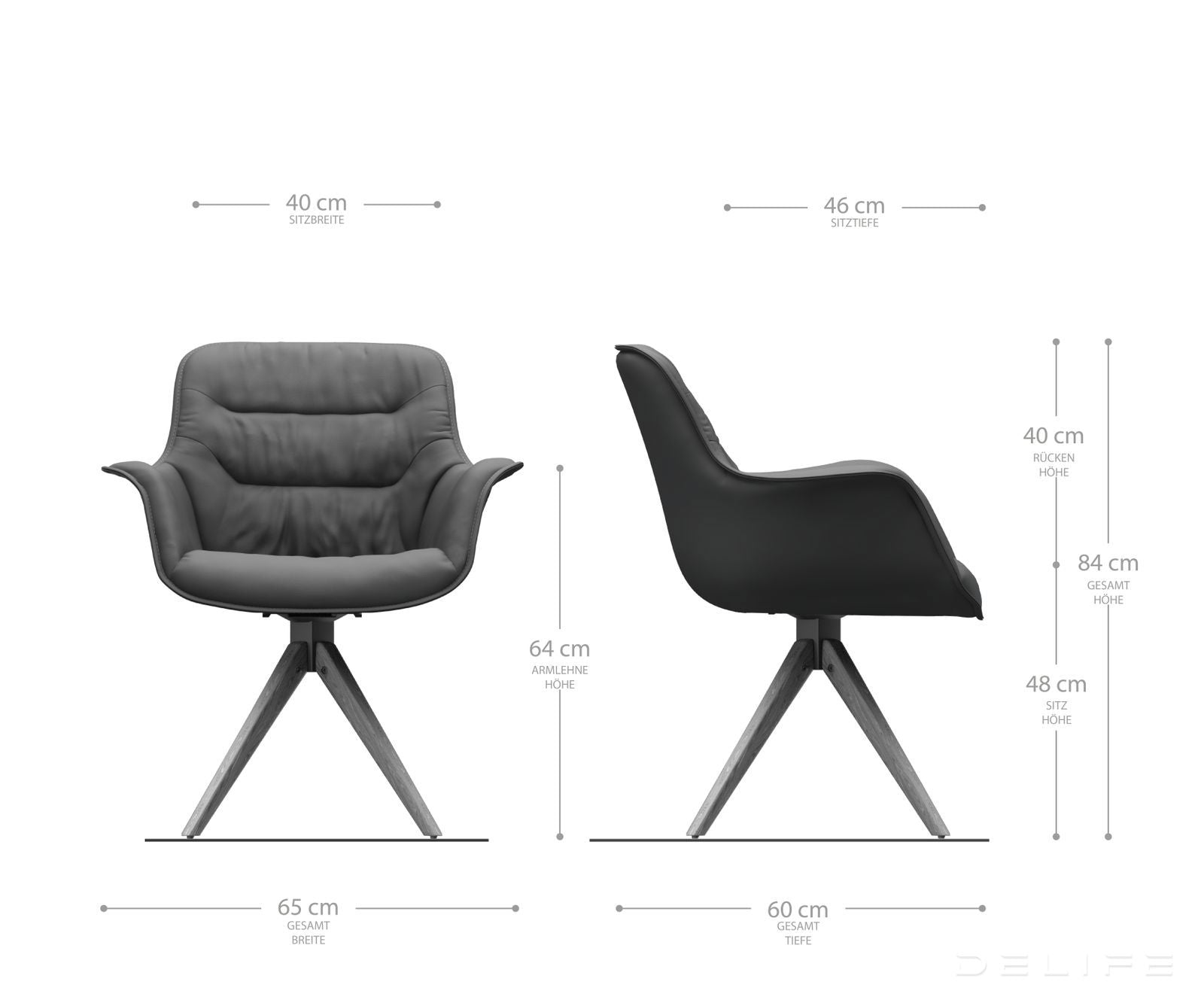 Blagovaonska stolica Kaira, Materijal: Koža