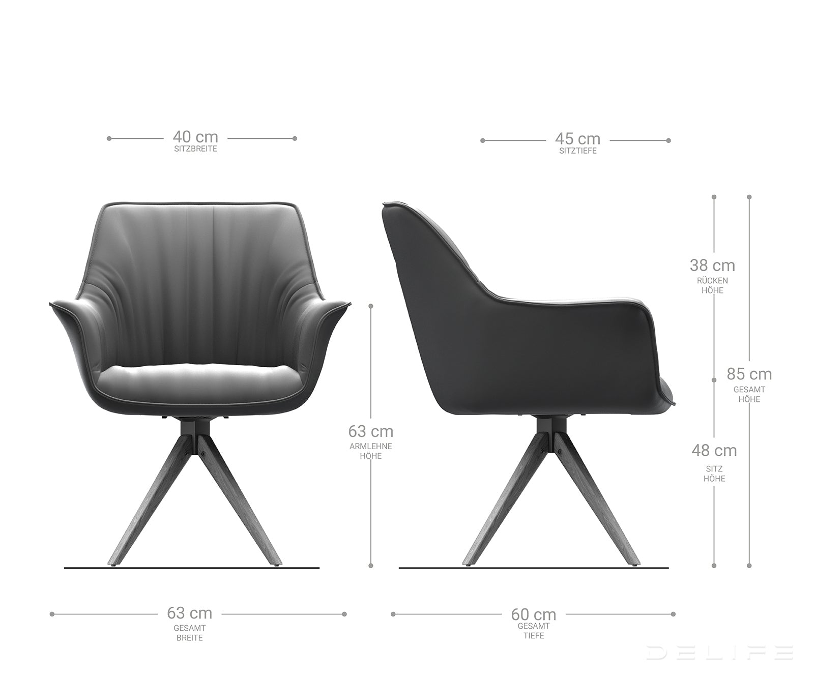 Blagovaonska stolica Keila, Materijal: Baršun