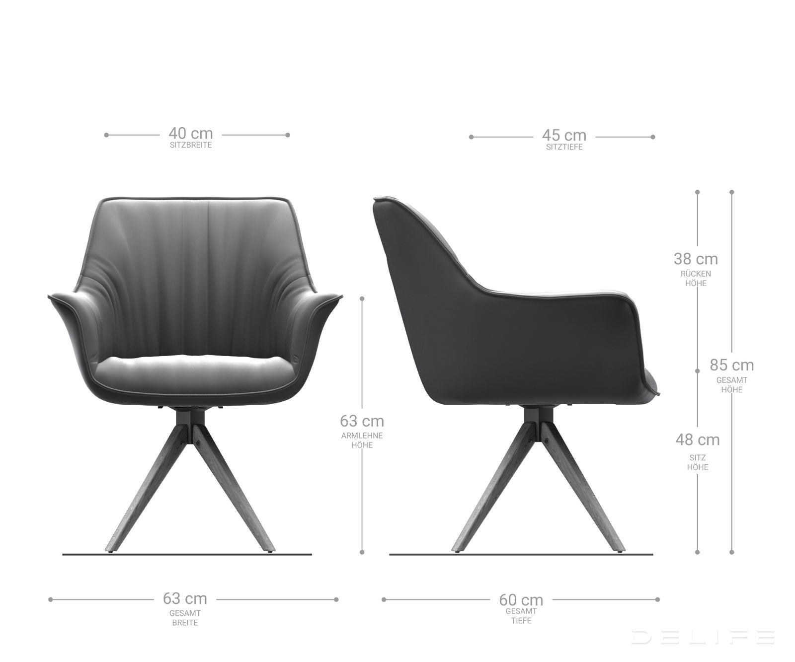 Blagovaonska stolica Keila, Materijal: Koža