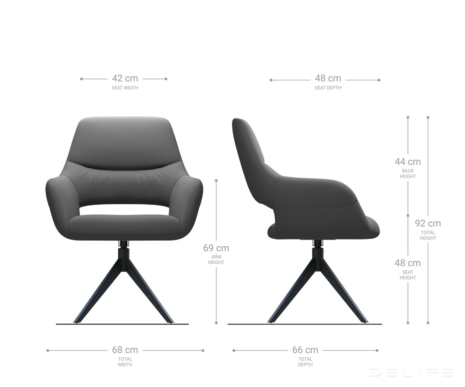 Blagovaonska stolica Yago, Materijal: Baršun