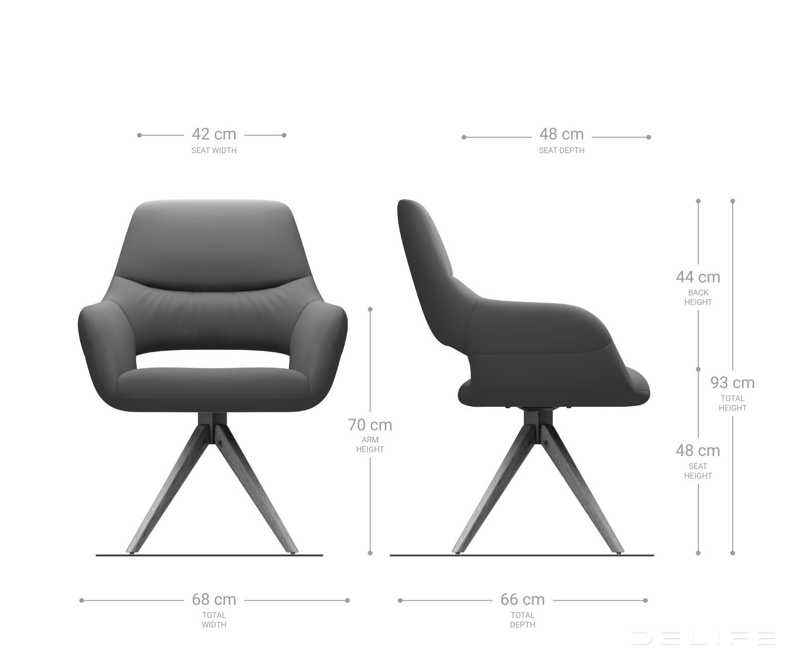 Blagovaonska stolica Yago, Materijal: Mikrofibra