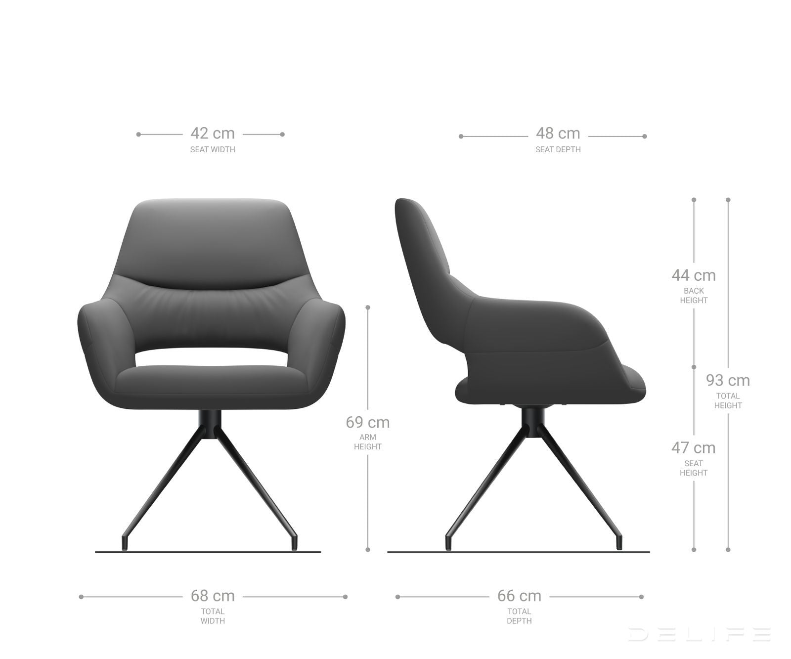 Blagovaonska stolica Yago, Materijal: Mikrofibra