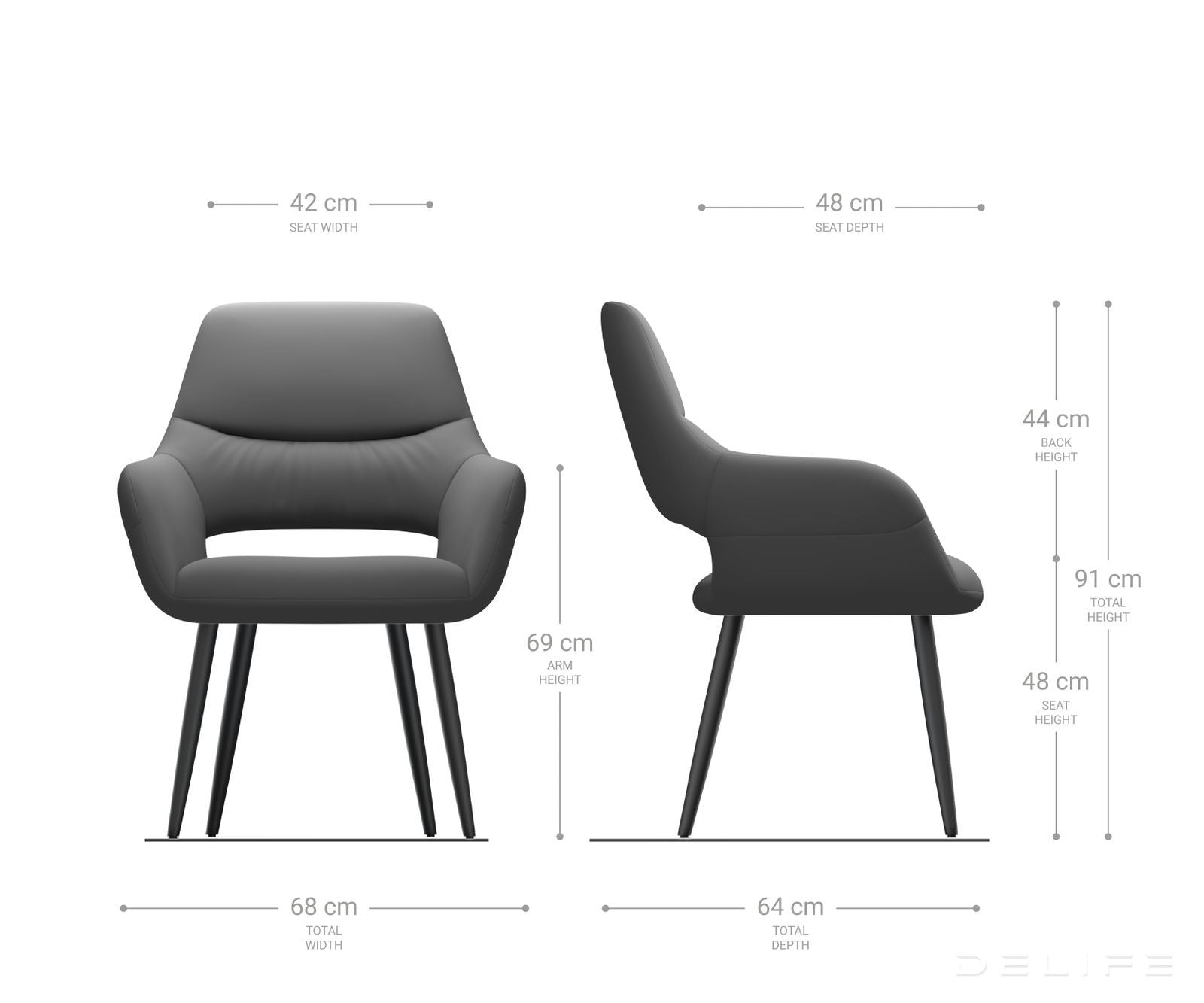 Blagovaonska stolica Yago, Materijal: Mikrofibra