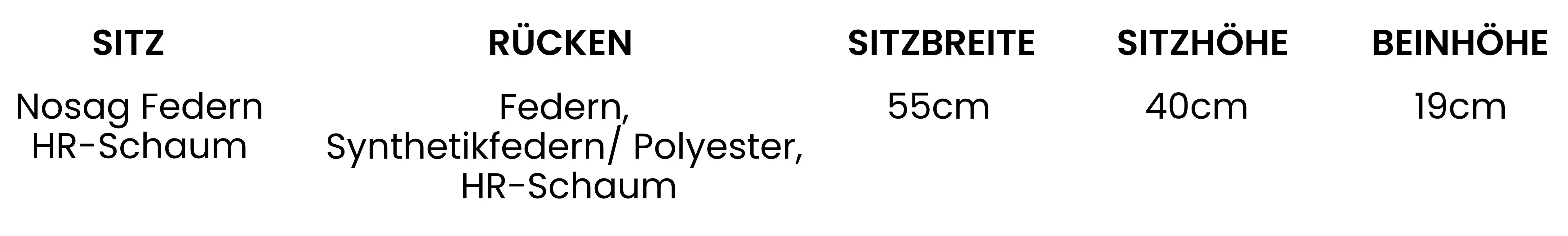 Fotelja Bofii, Materijal: Mogućnost izbora