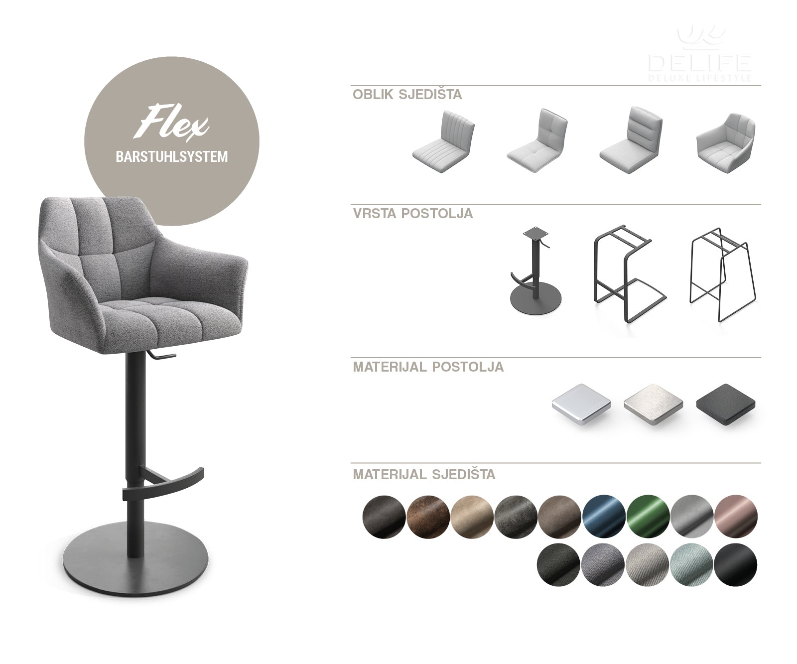 Barska stolica Luiga, Materijal: Strukturirana tkanina