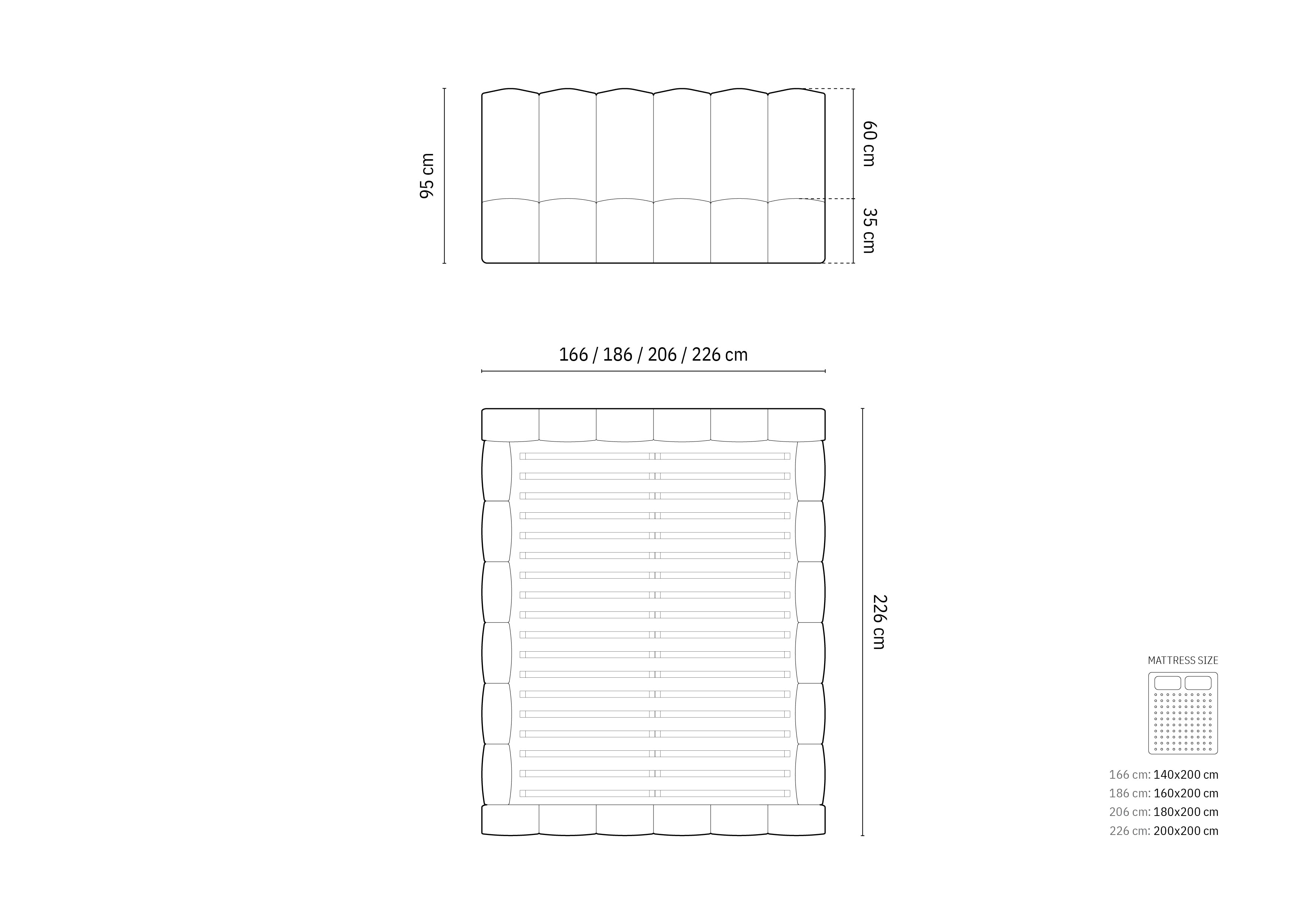 Lupine krevet, Materijal: Chenille Loris